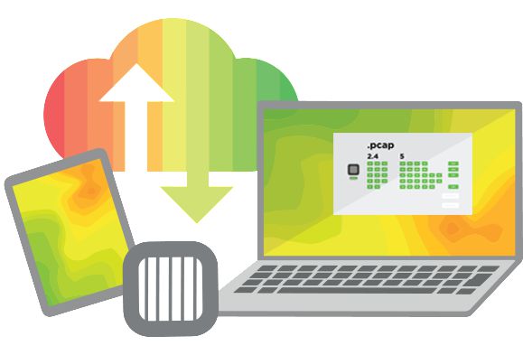 Connect Annual Subscription -