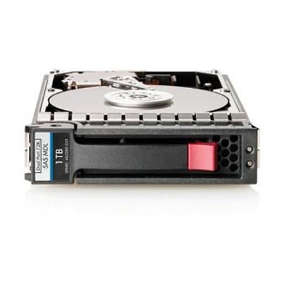 HP 1TB 3G SAS 7.2K rpm LFF (3.5-inch) Dual Port Midline 1yr Warranty Hard Drive internal hard drive 7200 RPM 3.5"
