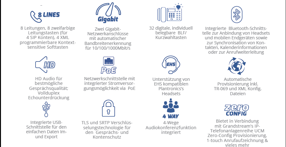 Grandstream SIP GXP-2135 Advanced Entry Business