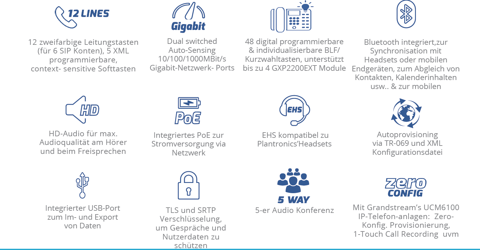 Grandstream SIP GXP-2170 High-End Business