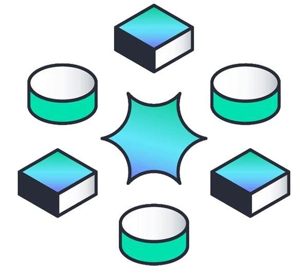 Aruba 1Y FC 24x7 AW 50 Fail