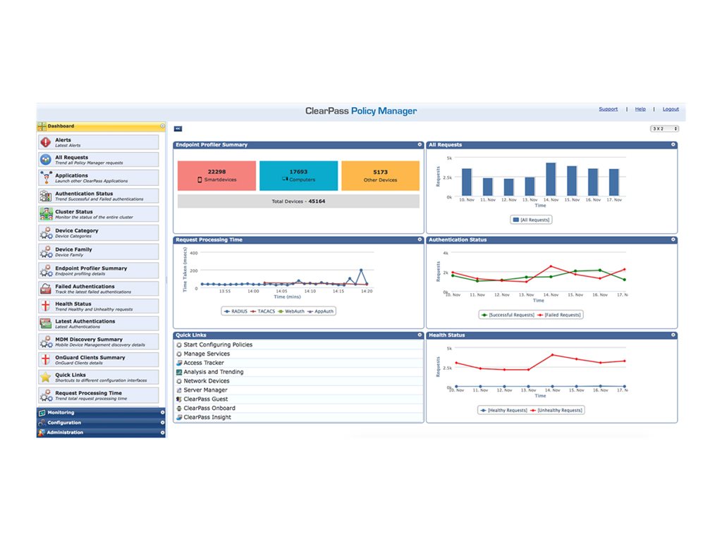HPE Aruba CP NL OG 500 EP 1yr E-STU