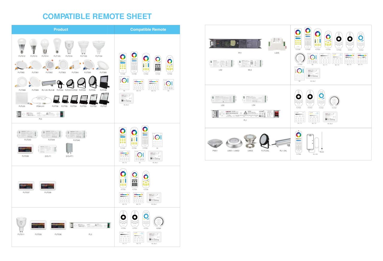 MiBoxer S1 LED Subordinate Kabel/Stecker SYS Serie X