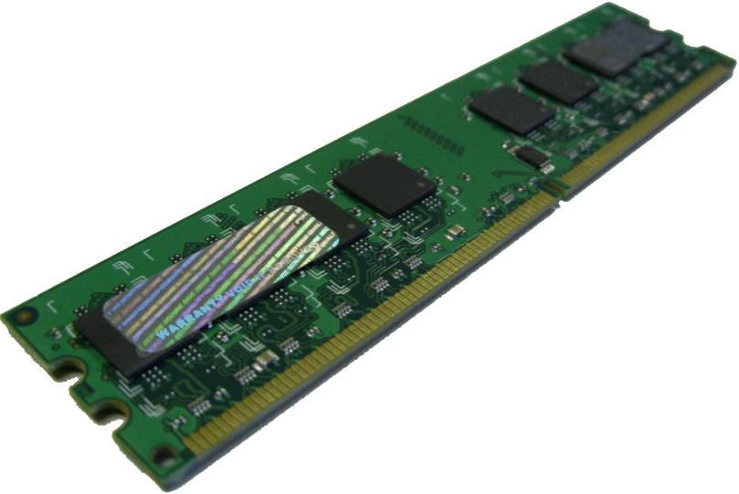 16GB DDR3 1066MHz POWER7 CUoD