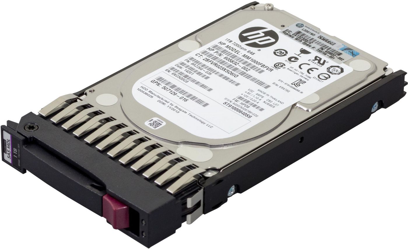 HDD MSA 1TB 6G SAS 7.2K SFF